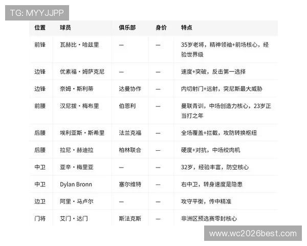 世界杯瑞典突尼斯比赛赛后球员表现评分及战术执行效果分析 世界杯瑞典突尼斯比赛赛后球员表现评分及战术执行效果分析